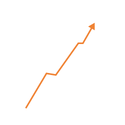 INEVO en bref - 15 ans d'existence et de croissance